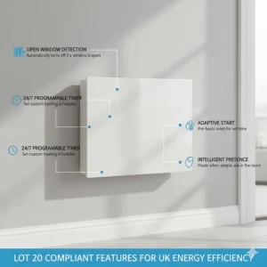 A diagram highlighting Lot 20 compliant features like open window detection and 24/7 timers.