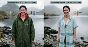 Side-by-side comparison infographic showing a heavy long-sleeve winter robe and a short-sleeve towel changing robe for wild swimming across different UK temperatures.